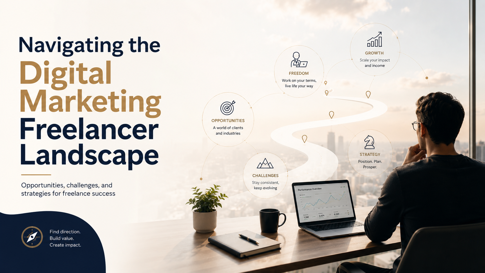 Navigating the digital marketing landscape