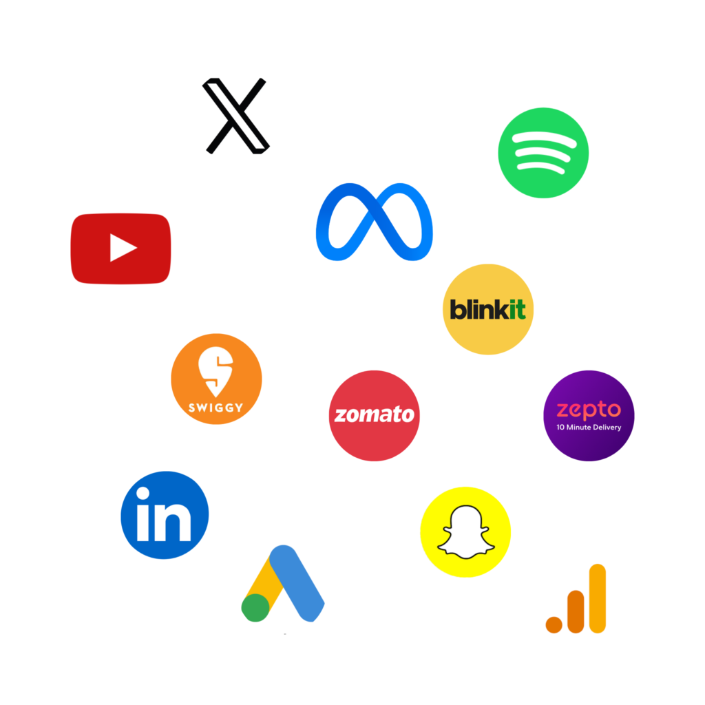 performance marketing services India