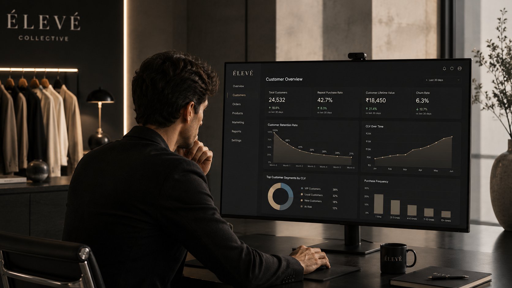 Fashion brand analyzing owned customer data and retention metrics