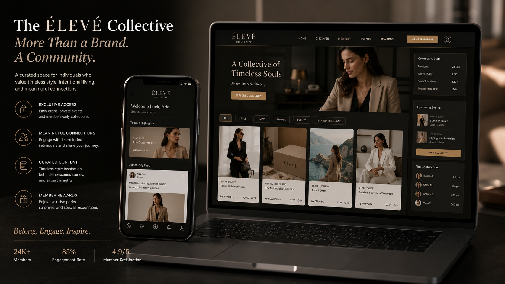 Fashion brand building community beyond marketplaces